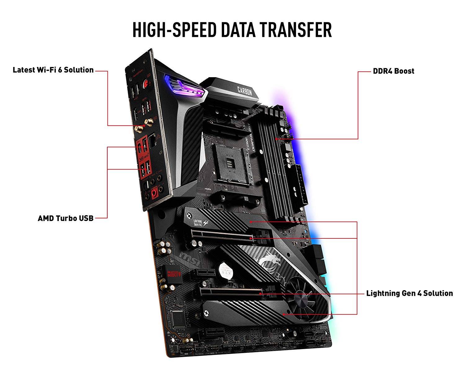 Msi mpg x570 gaming pro store